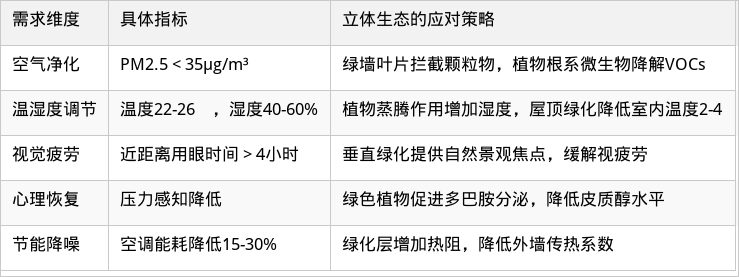 表格图片