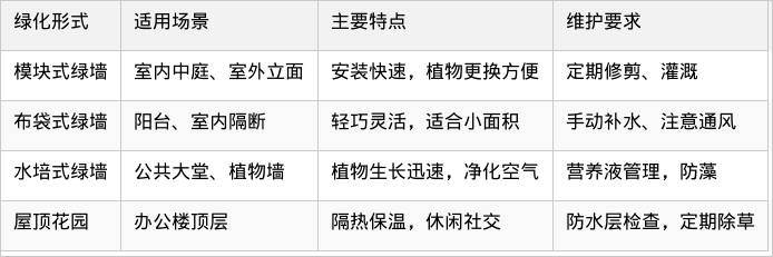 表格图片