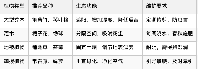 表格图片